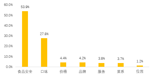 湖北最新疫情报告，数据背后，是生活一点一滴的回归