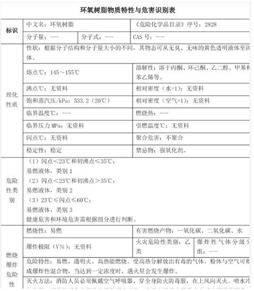 新农合保费涨了，老百姓咋想的？一次基层调研的实话实说