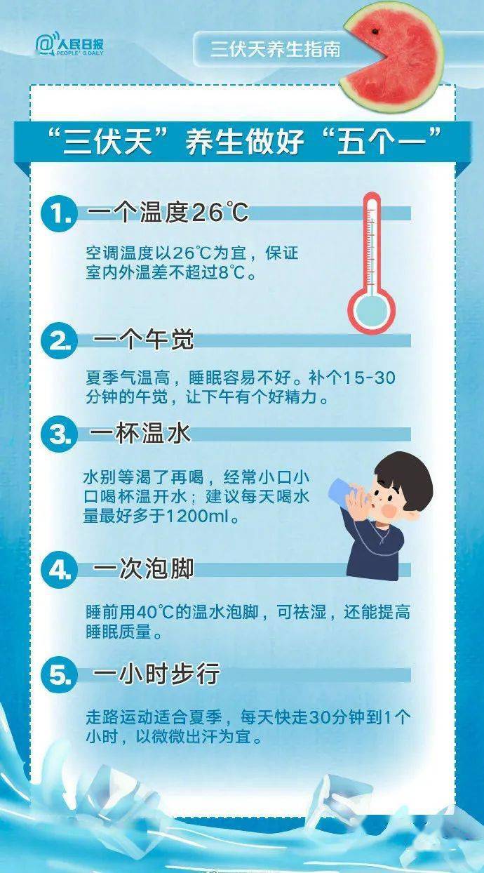今年三伏为史上最热,40天超长待机我们是怎么熬过来的 今年三伏为史上最热,40天超长待机我们是怎么熬过来的